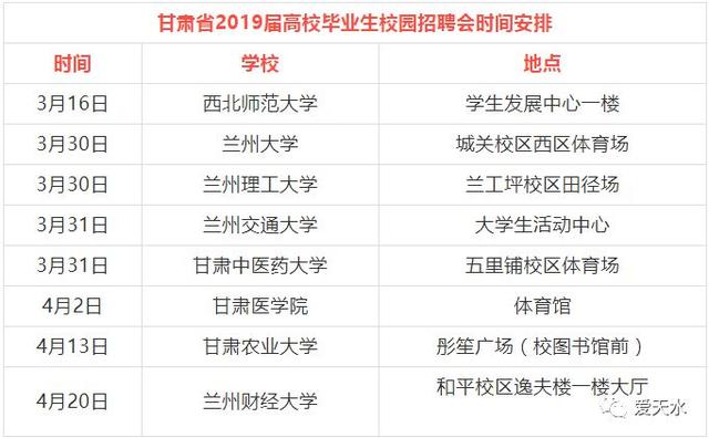 校园招聘计划_腾讯2016校园招聘计划(4)