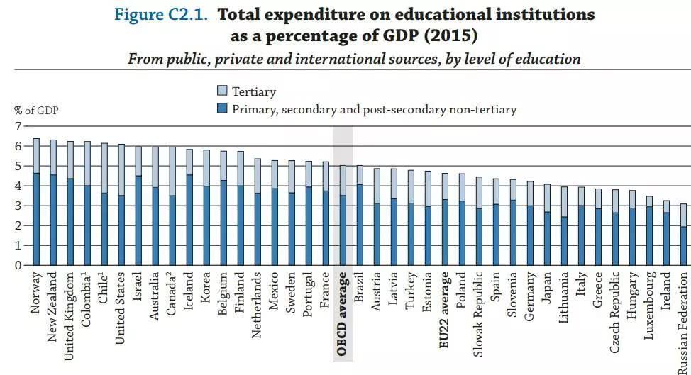 英国gdp占英国多_英国国旗