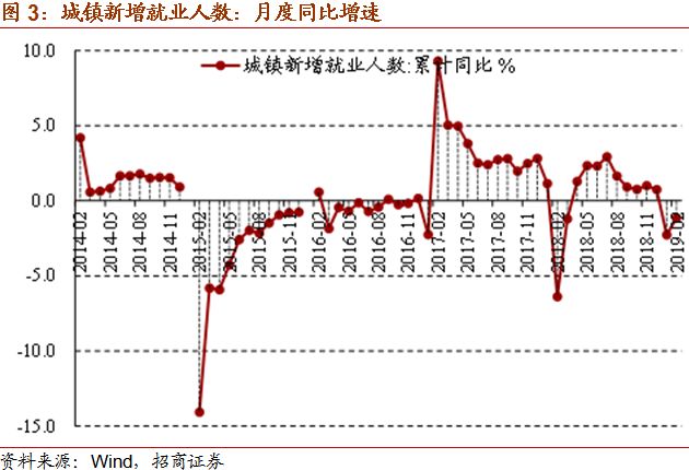 影响经济总量的因素_影响健康的因素图片