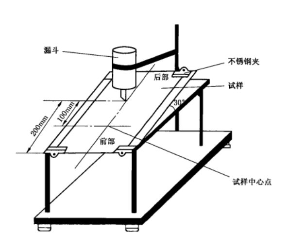 渗透检测的原理是什么_渗透检测原理(2)