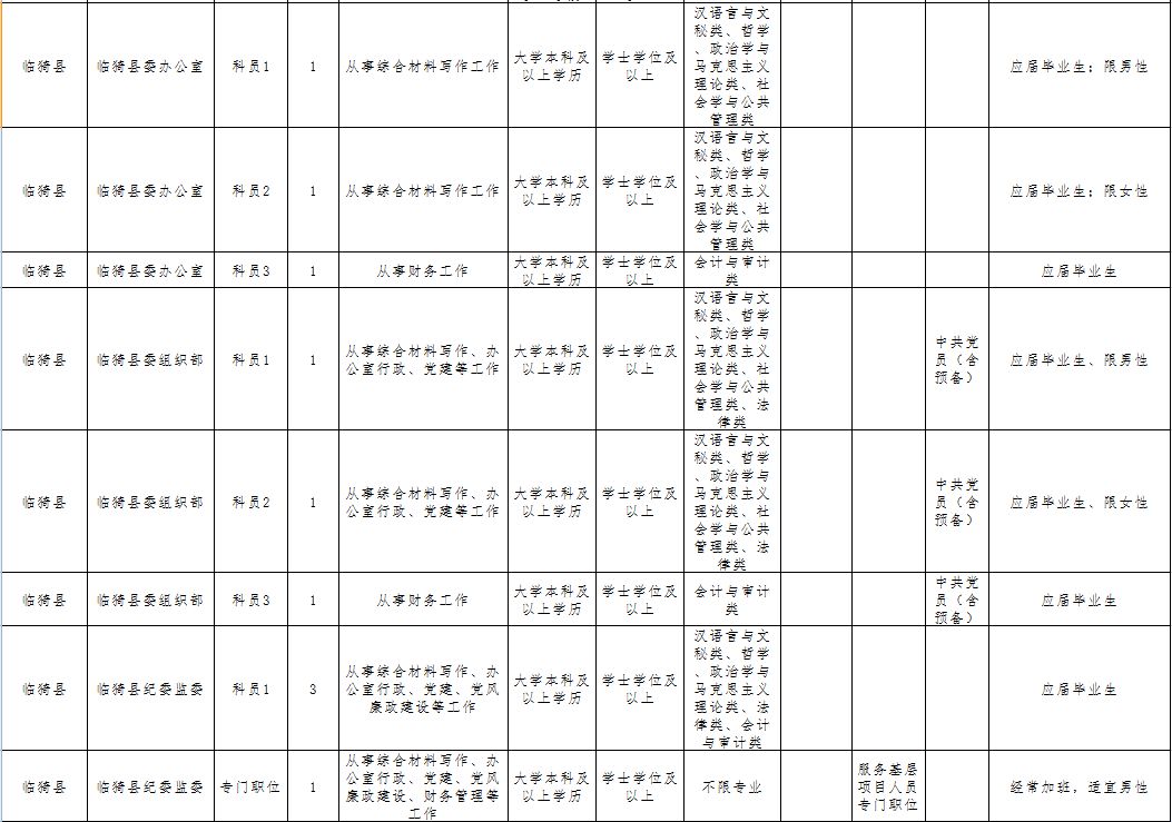 万荣县人口_运城人赶紧报名,附运城各县职位表...公务员