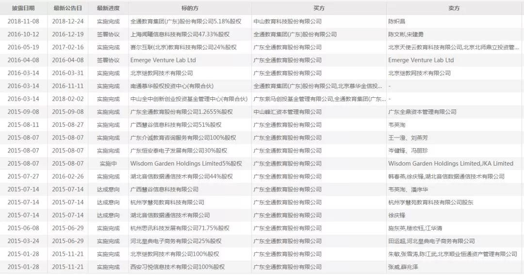 失踪失踪人口是否认定为辍学义务教育