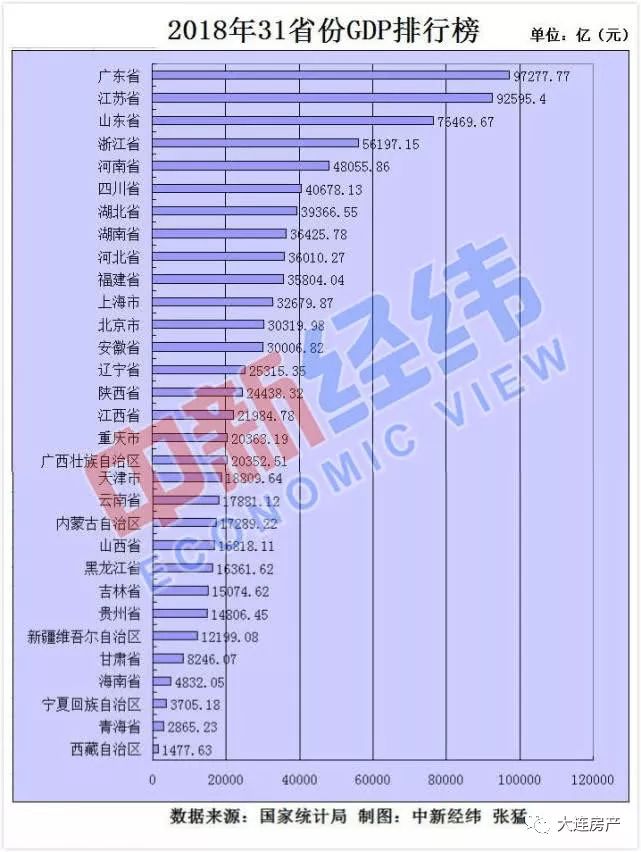 辽宁人口负增长_辽宁省人口负增长:死亡人口超过出生人口两倍(2)