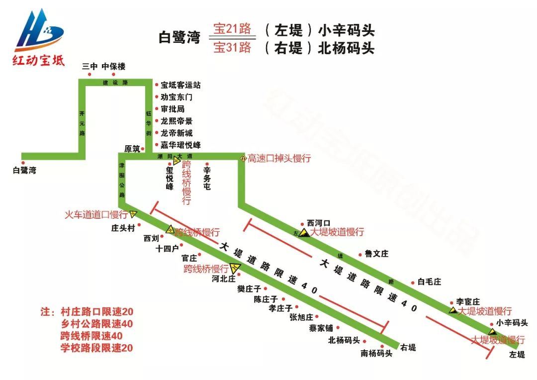 宝坻各个镇GDP_宝坻一中图片(2)