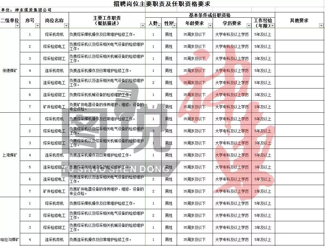 68年多少人口_2021年全球人口多少亿