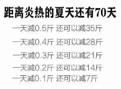 狂飙至20°C！神木的春天要来了