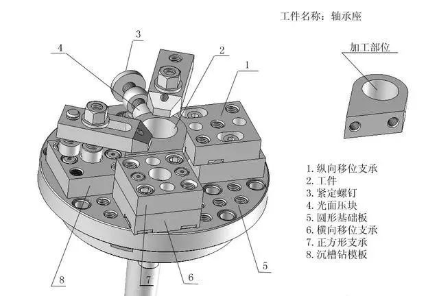 车床夹具4