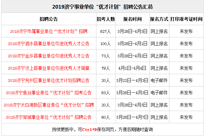 济宁招聘网_济宁招聘网(2)