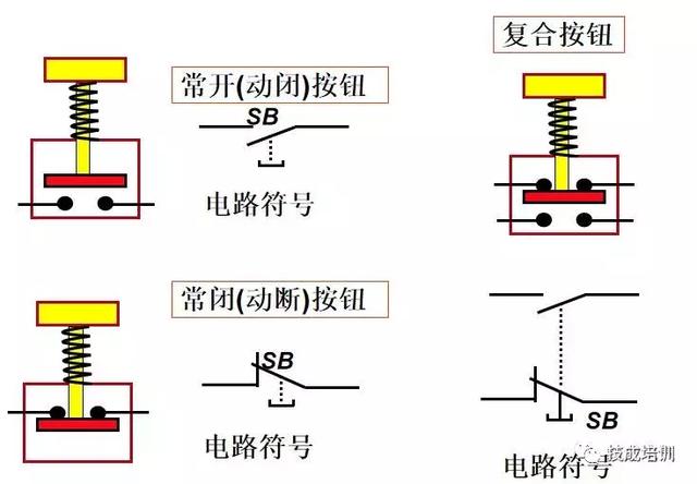 继电器工作气隙什么原理_继电器工作原理接线图(3)