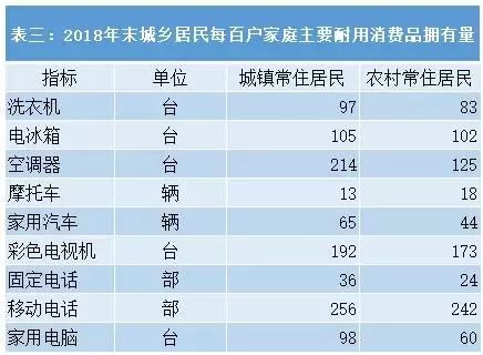 人口绝对数_人口普查图片(3)