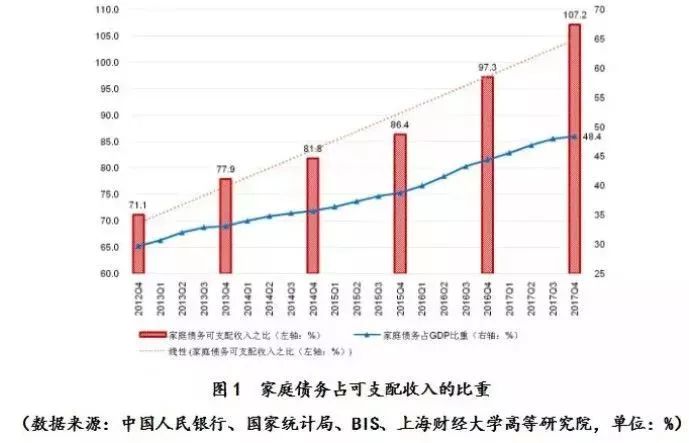 20000億大大減稅，一場