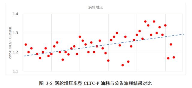 通俗易懂解释gdp_最通俗易懂的理解什么是数据库