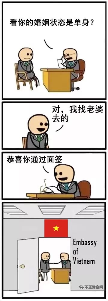 如何用一句话让各国签证官给你过签？