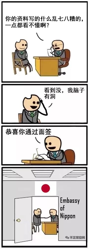 如何用一句话让各国签证官给你过签？