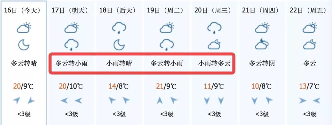 句容明天夜里雨水"卷土重来"?