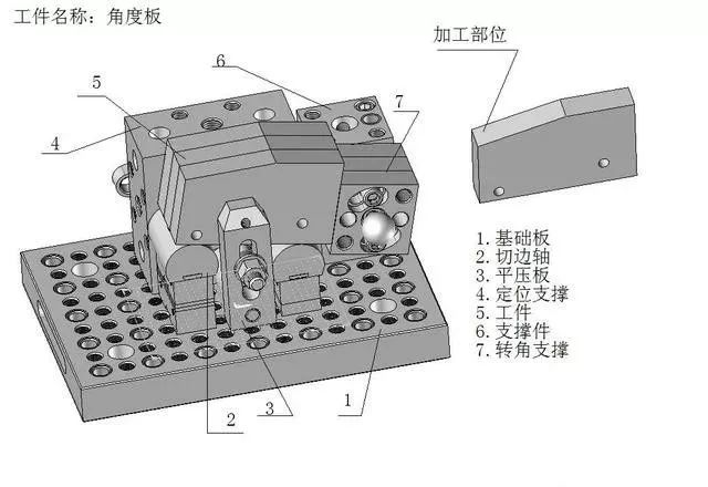 加工中心夹具 铣床夹具主要应用加工零件上的平面,沟槽和圆弧面等.