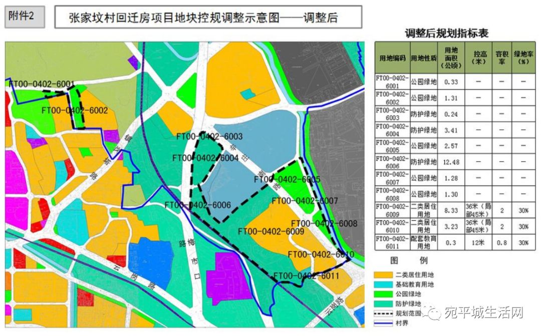 项目地点:北京市丰台区长辛店镇张家坟村 项目规模:总用地面积424914