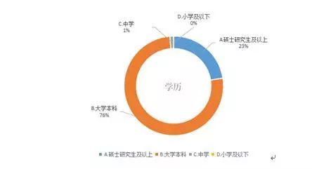 滨海新区人口服务管理中心电话_关于滨海新区公安局天津港分局人口服务业务(2)