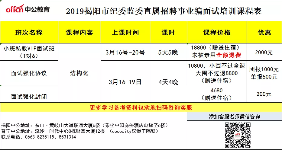 揭阳市流动人口数量_揭阳市地图(2)