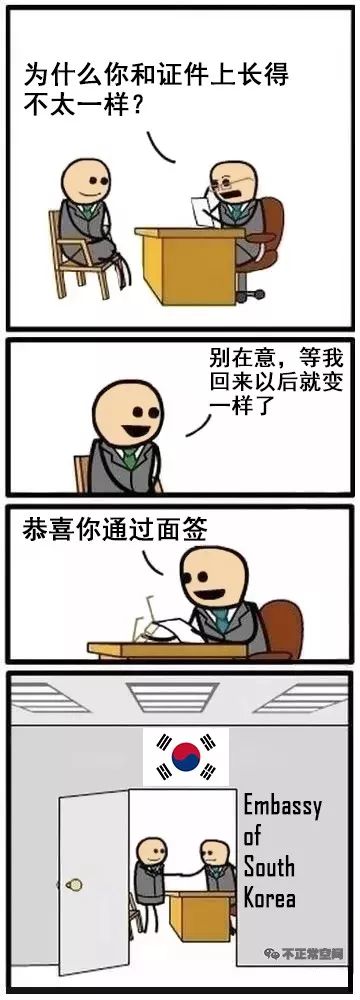 如何用一句话让各国签证官给你过签？