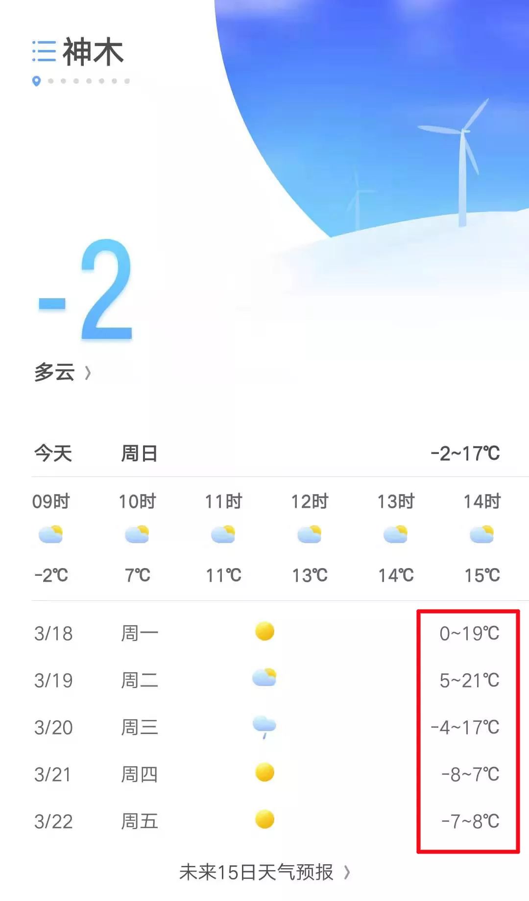 狂飙至20°C！神木的春天要来了