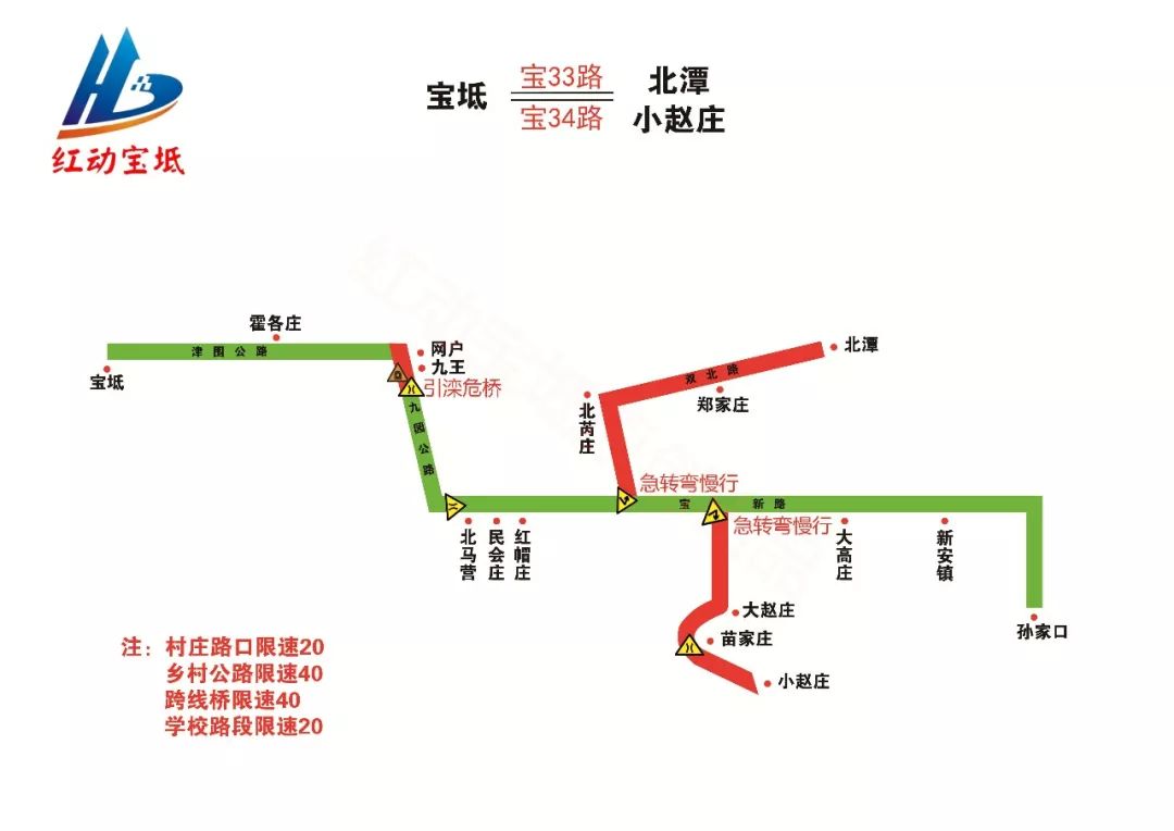 宝坻各个镇GDP_宝坻一中图片(2)