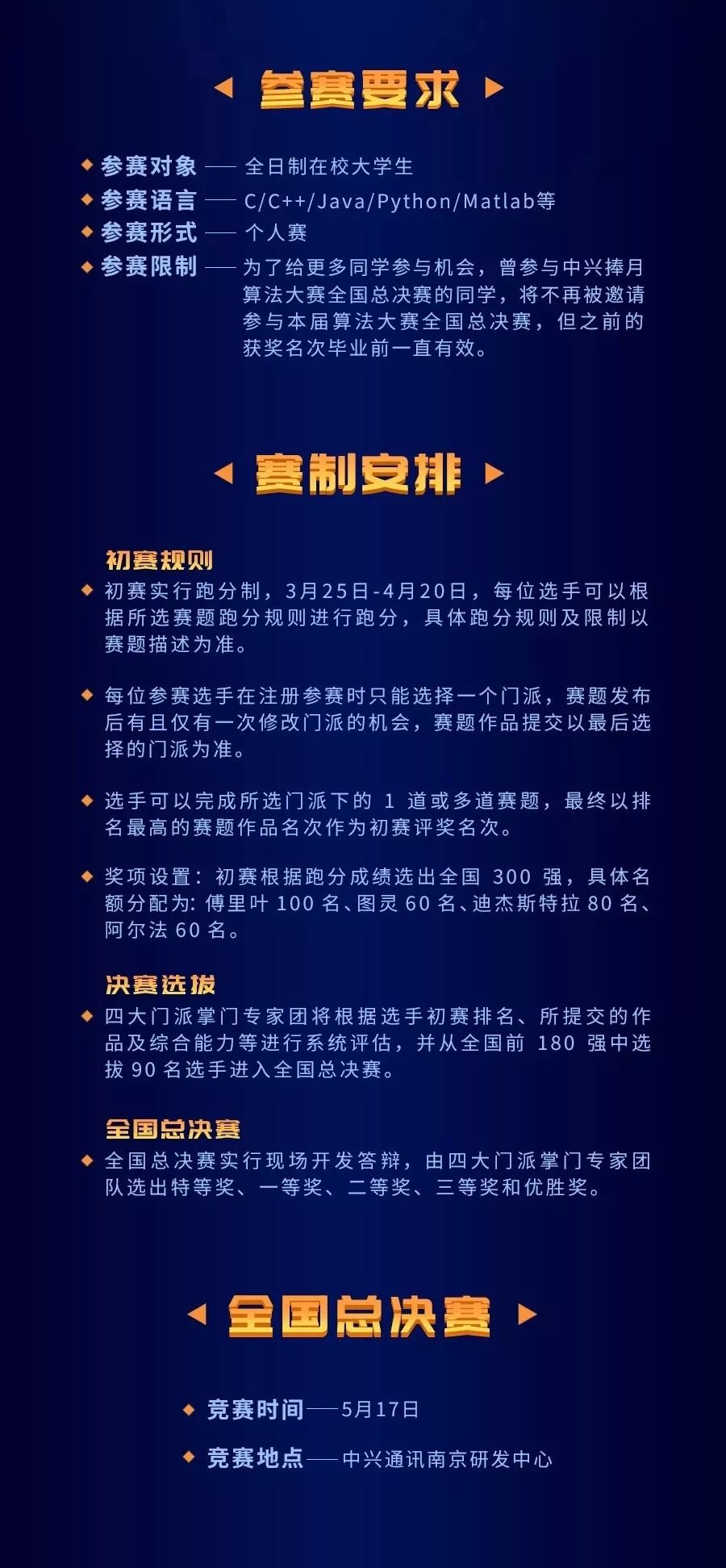 中兴通讯  招聘_中兴通讯招聘运营支撑实习生 深圳 北京 哈尔滨(3)