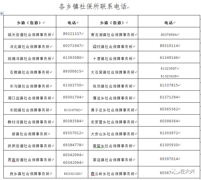 高速收费招聘_深圳高速公路招聘收费员(2)