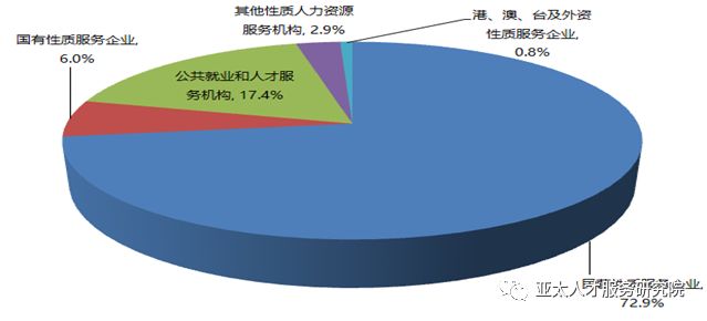 人口资源_人口资源环境 二(3)