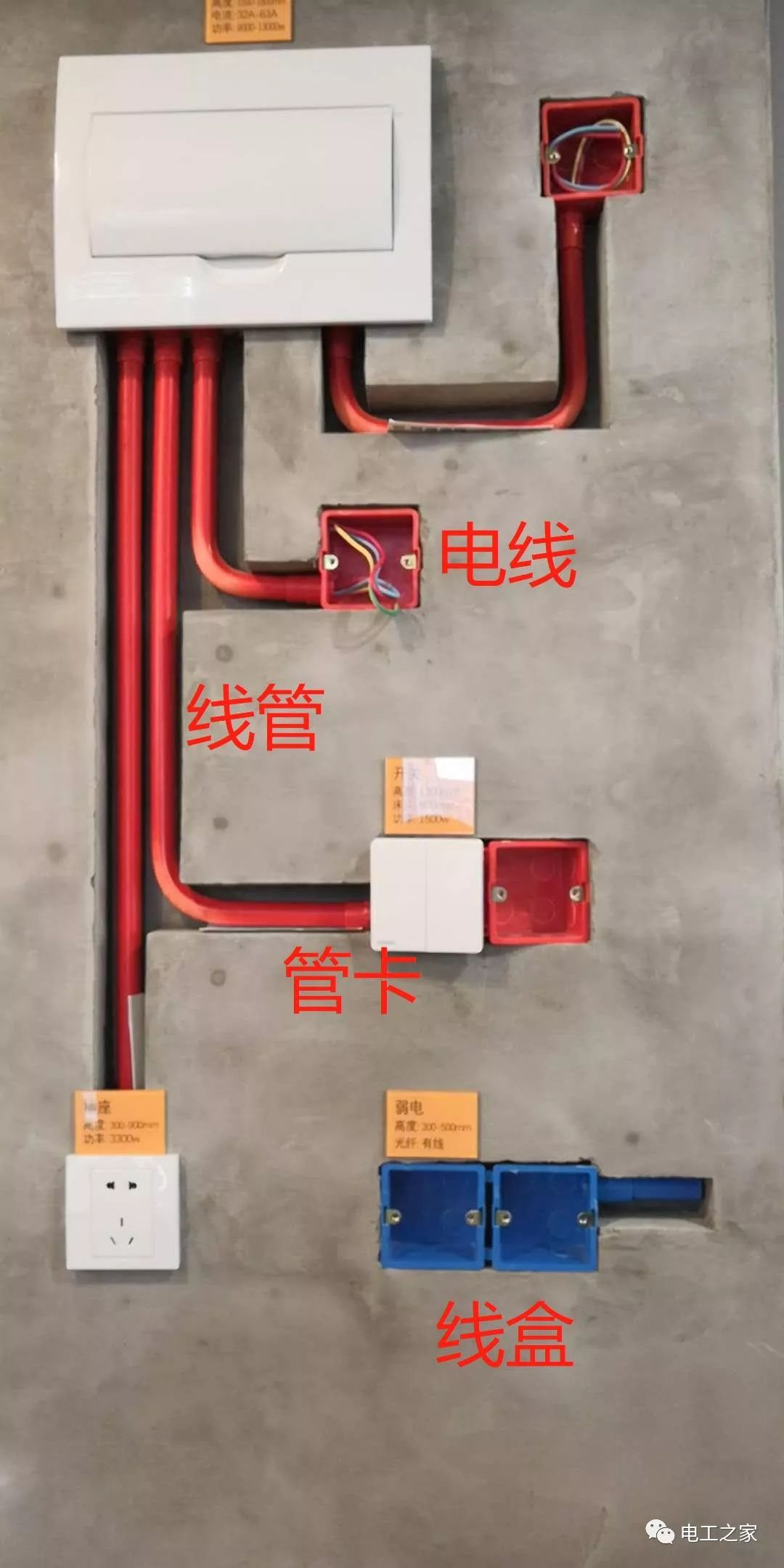 家用电路材料的相关事项及基本施工标准