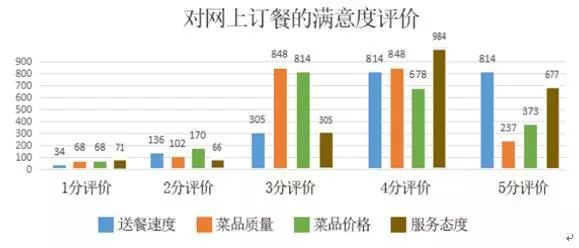 滨海新区人口服务管理中心电话_关于滨海新区公安局天津港分局人口服务业务(2)