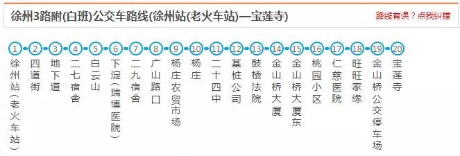 最新最全徐州公交线路大全赶紧收藏了吧