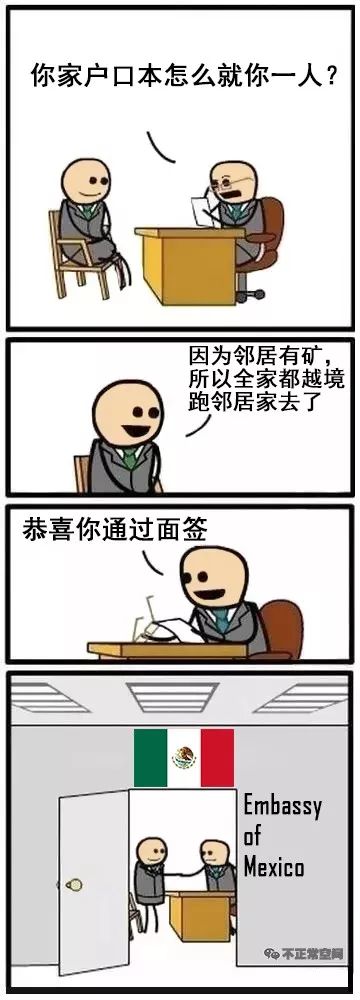 如何用一句话让各国签证官给你过签？