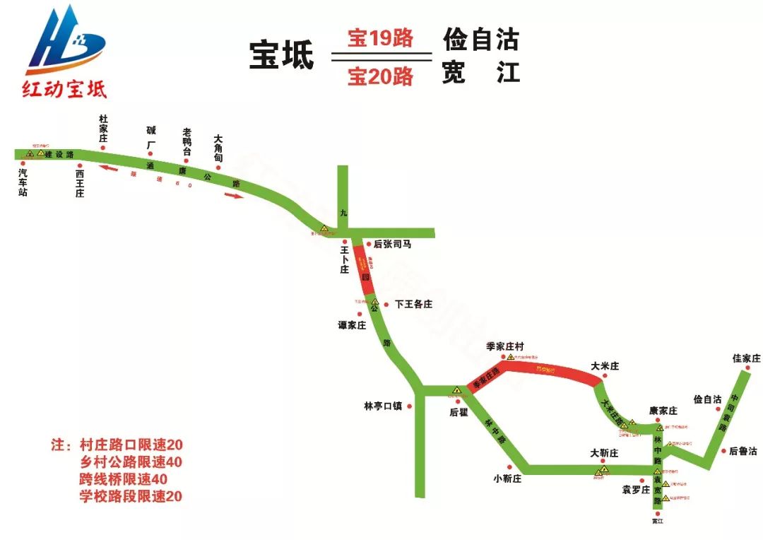 宝坻各个镇GDP_宝坻一中图片(2)