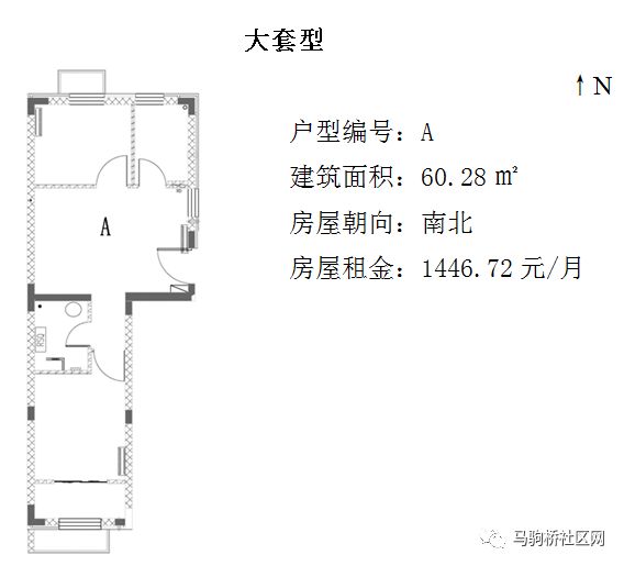 通州626套公租房项目即将进行配租,燕保·马驹桥家园的租金最低!