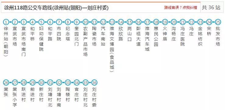 徐州118路附公交车路线运行时间:徐州站(朝阳)5:40-18:00 马兰6:30-18