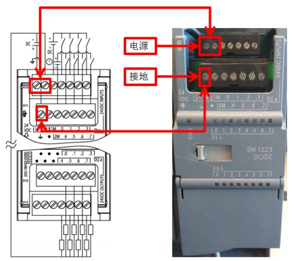 s71500模拟量接线图