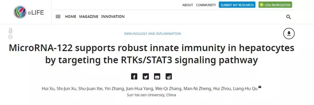 前沿中山大学屈良鹄教授课题组揭示microrna122在肝细胞抗病毒天然