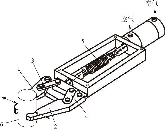 具有弹性的抓取机构创新设计图例 05  如图 (a)所示的抓取机构中,在