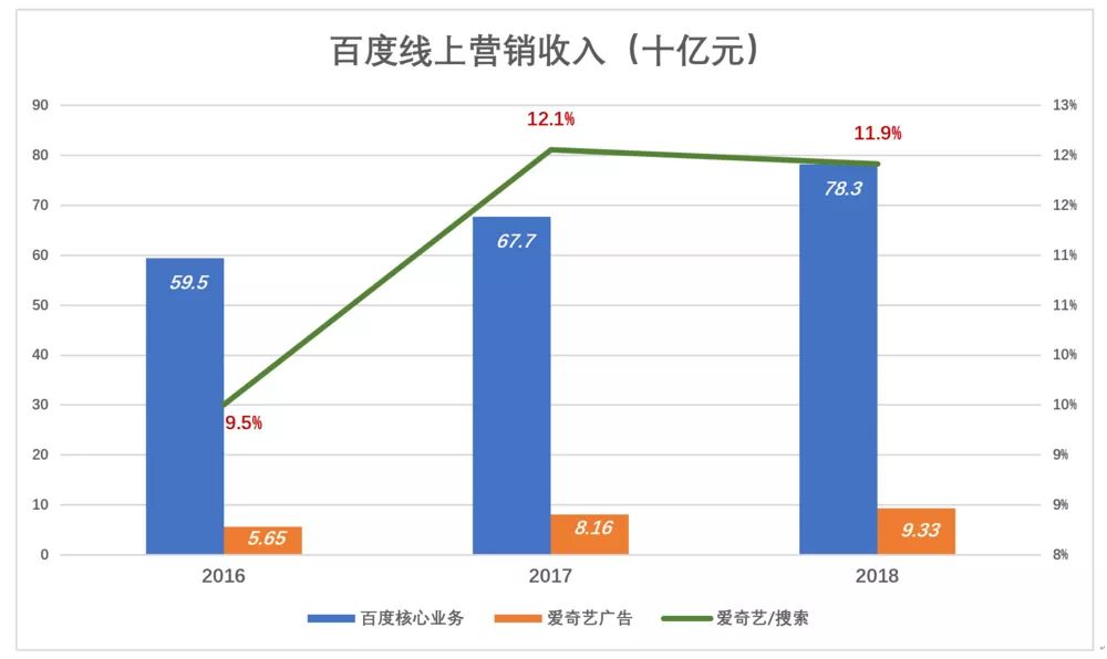 八项支出怎么算入gdp_经济学基础在国民收入核算中,计入GDP的政府支出是指(3)