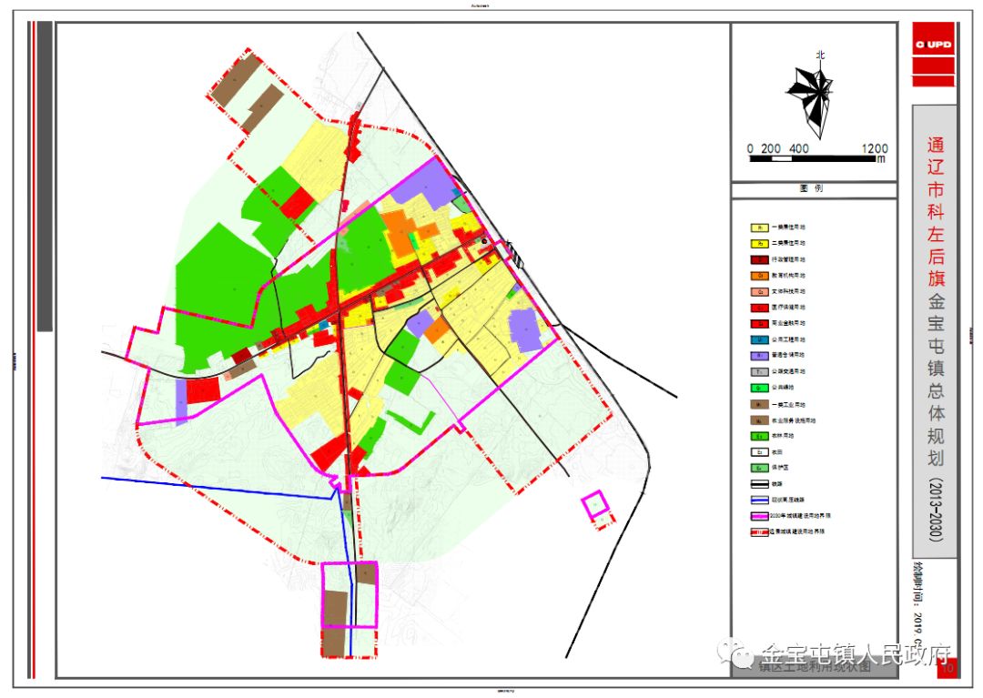 科左后旗金宝屯镇总体规划公示