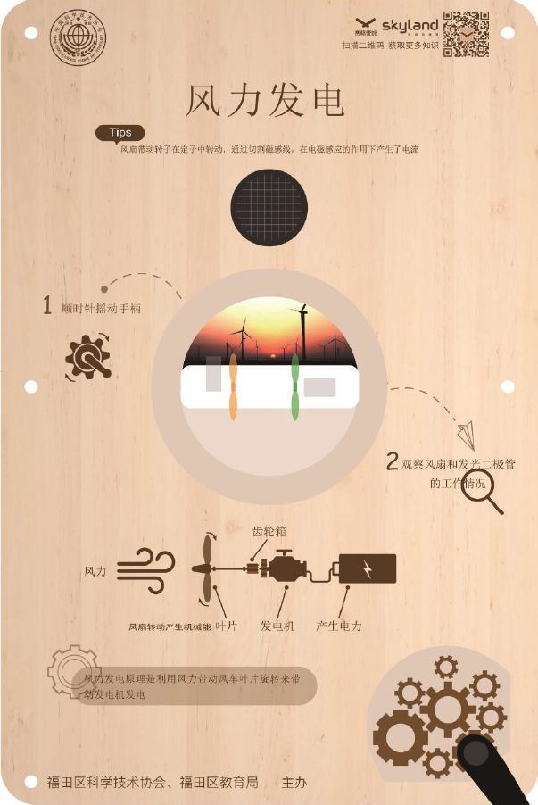 "上墙玩科学",声悬浮,人体导电,隔空取电…… 这样的墙你一定没见过!