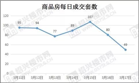 越城区2021年gdp_江浙沪地区2021年首季度GDP出炉,江苏比浙江多出近万亿(2)