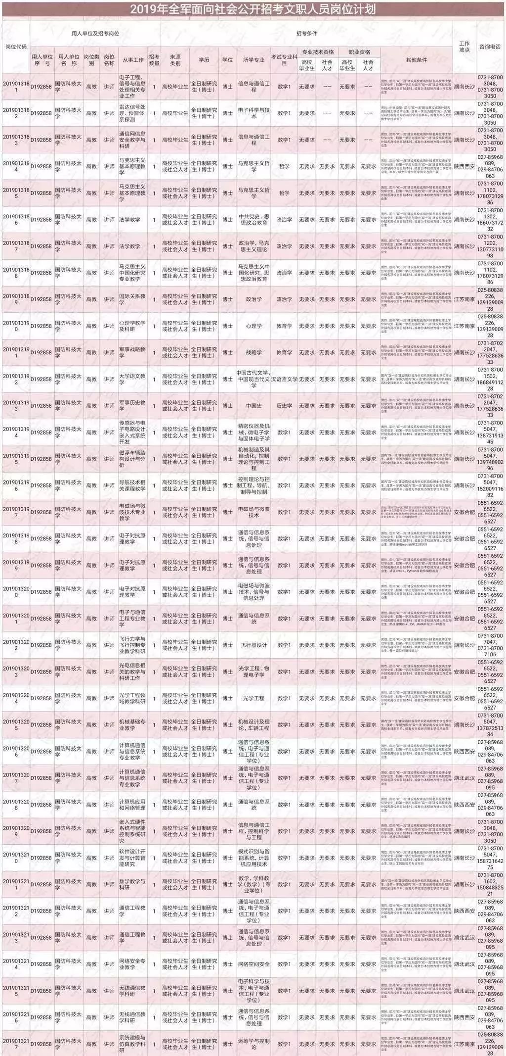 湖南省2019年总人口数_湖南省地图(2)