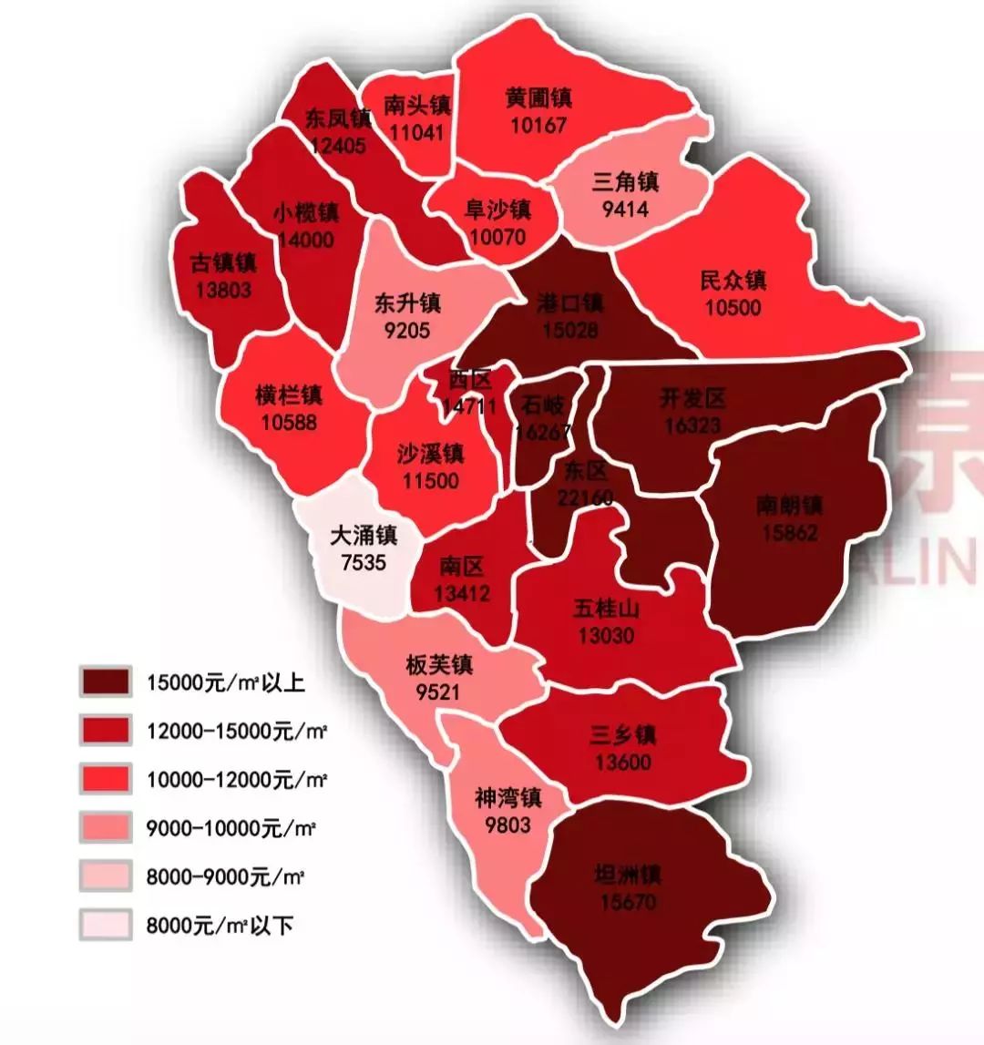 8000元平起中山20个楼盘低于万元(附中山最新房价表)