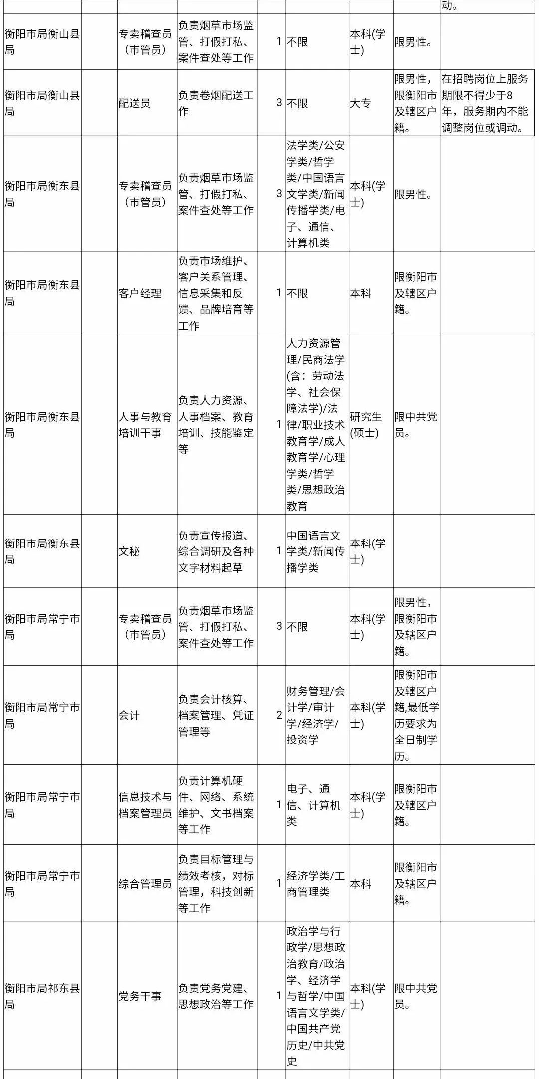 汝城县人口_趣说 最有趣的郴州地图出炉 你绝对没看过(3)