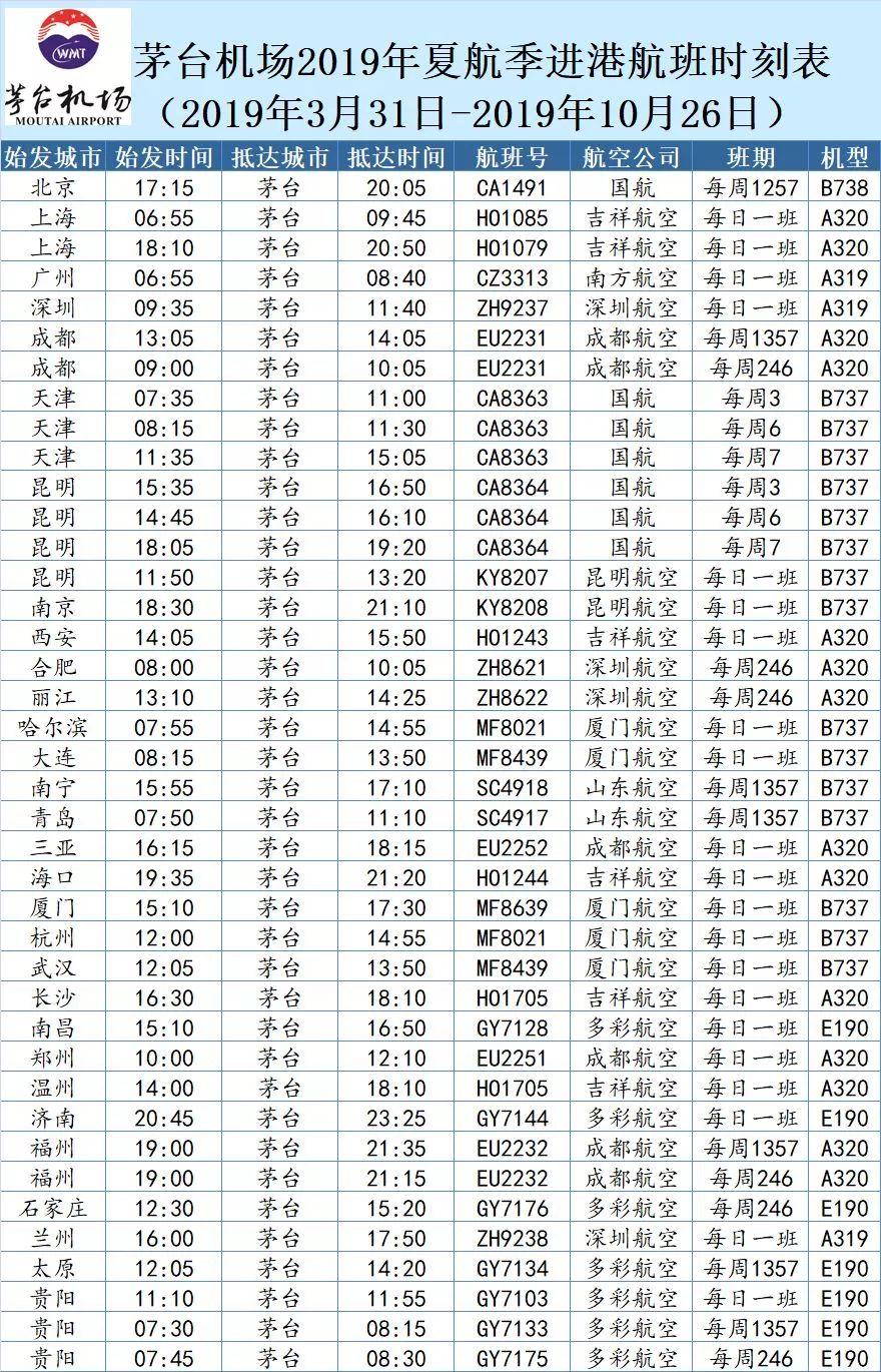 茅台机场最新航班时刻表,外出旅游记得收藏!