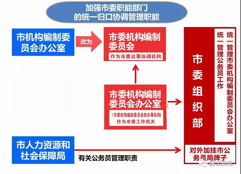 一张图读懂gdp的方法_情头合起来是一张图(3)