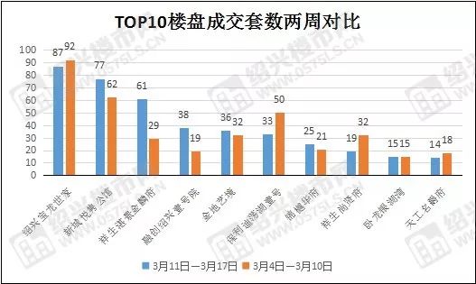 越城区2021年gdp_江浙沪地区2021年首季度GDP出炉,江苏比浙江多出近万亿(2)