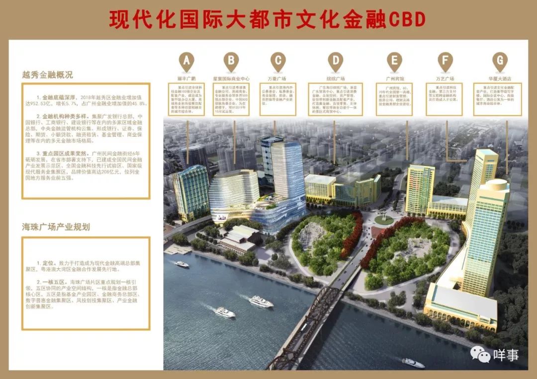 这些地方要大变!海珠广场变文化金融cbd,棉纺厂旧址成智慧园